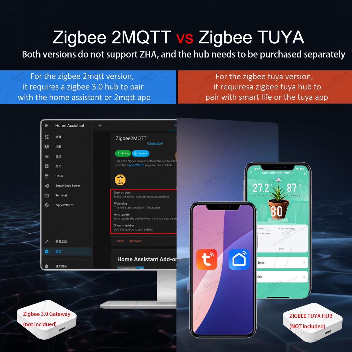Zigbee 土壌水分センサーメーター温度湿度肥沃度光テスタ - Smart Home Automation Kit のレビューと価格