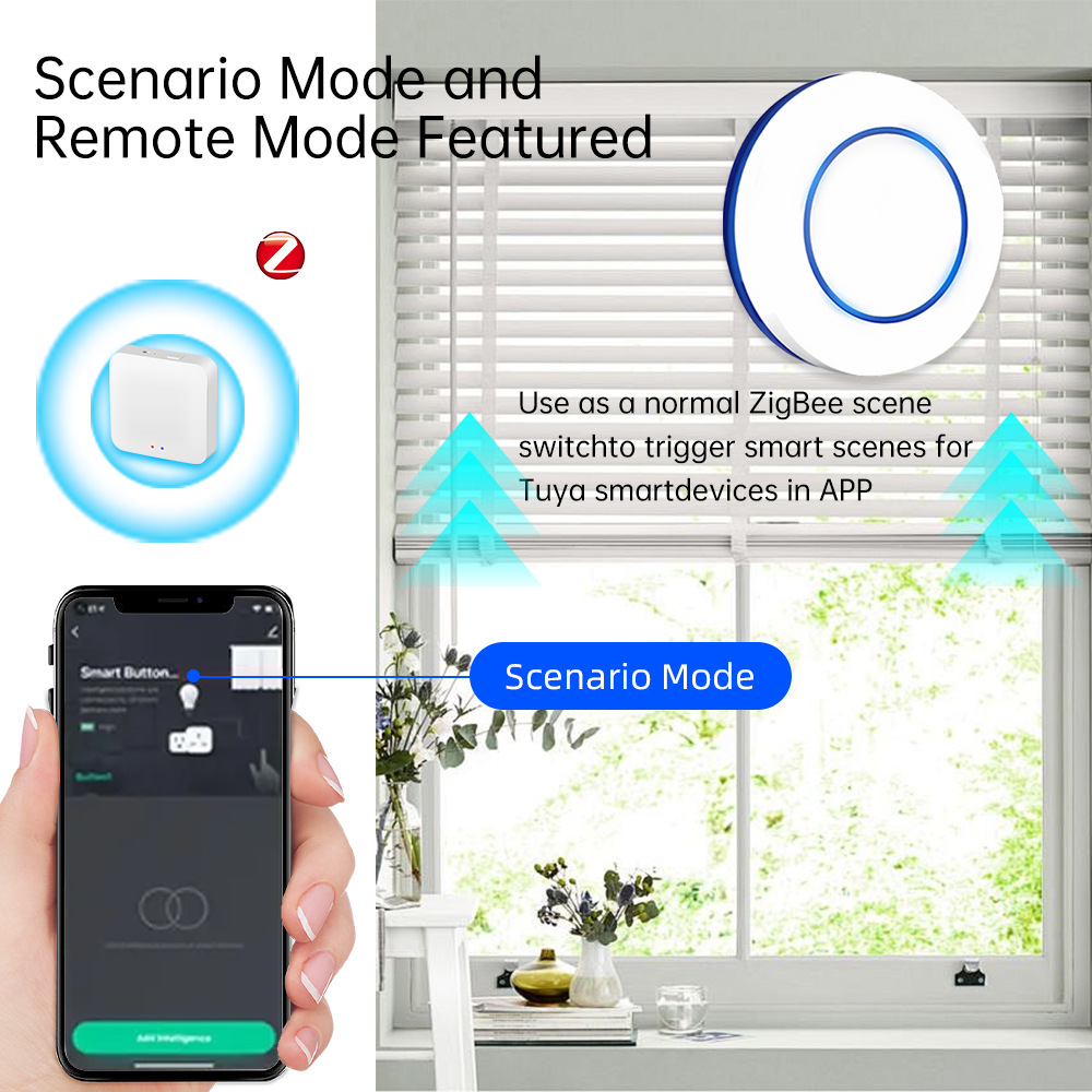 プッシュボタン式ワイヤレススマートシーンスイッチコントローラ - Smart Home Automation Kit のレビューと価格